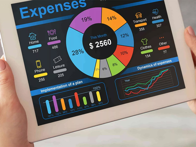 FinTech App Development: Essential Features of FinTech Apps